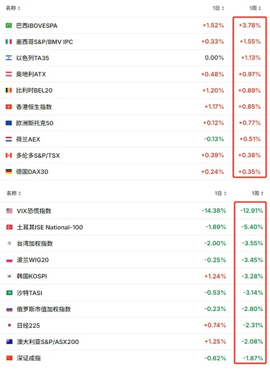 最大的合法配资平台 A股成交额为何再创新低，下周资金面会不会仍偏紧？深度分析来了