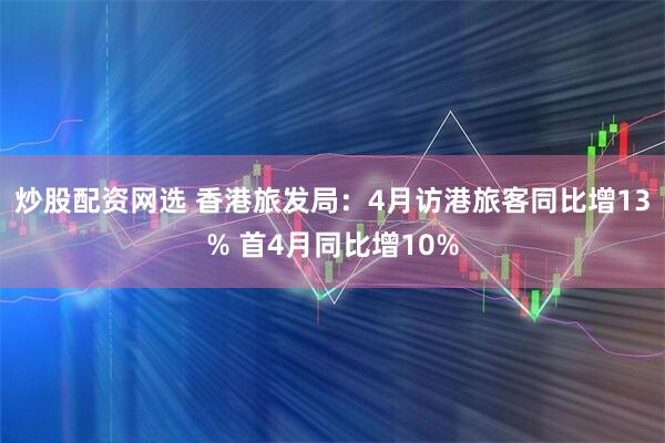 炒股配资网选 香港旅发局：4月访港旅客同比增13% 首4月同比增10%